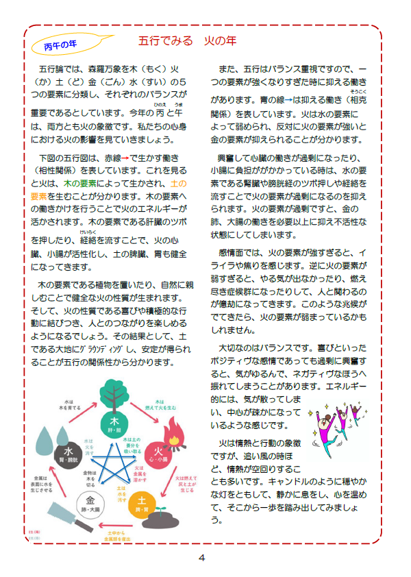 五行でみる　火の年